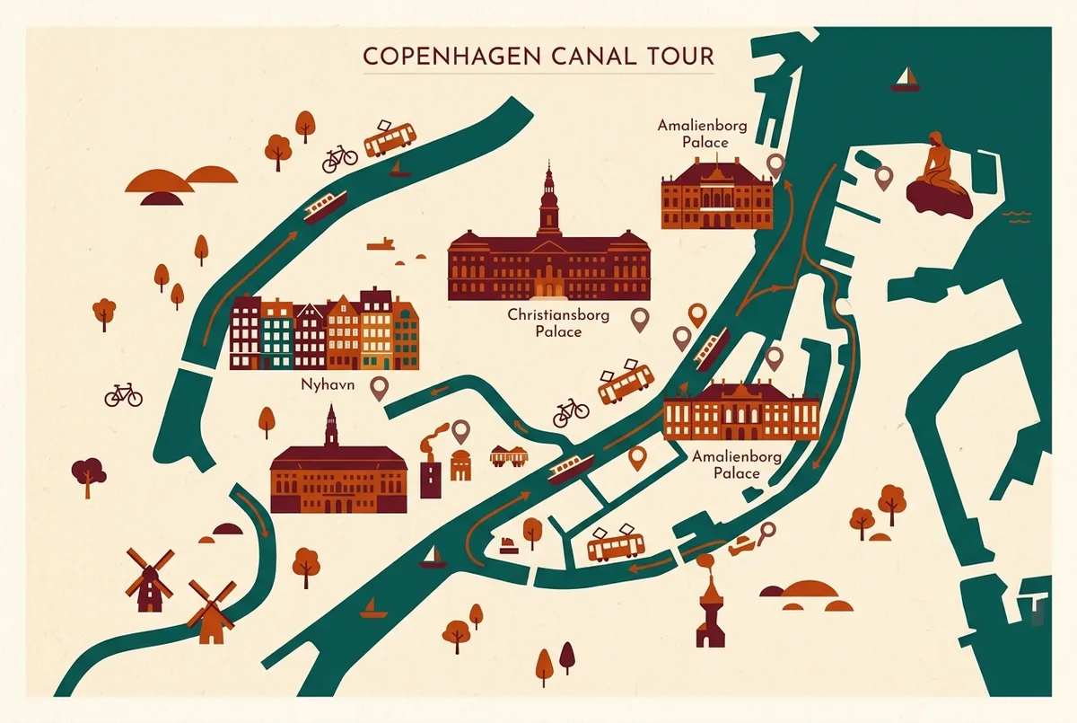 Simple map style infographic showing a Copenhagen canal tour route with labeled pins for Nyhavn, Christiansborg Palace, Amalienborg and the Little Mermaid statue along the harbor