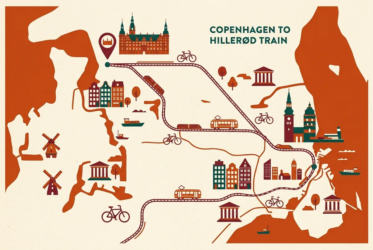 Simple map style infographic showing the train route from Copenhagen Central Station to Hillerød with a pin marking Frederiksborg Castle
